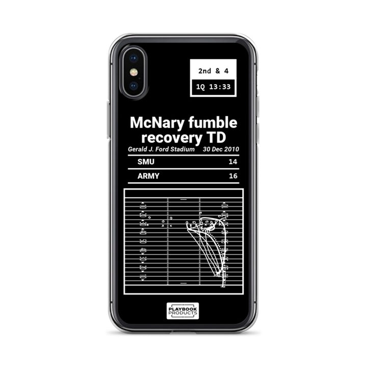 Army Football Greatest Plays iPhone Case: The fumble recovery (2010)