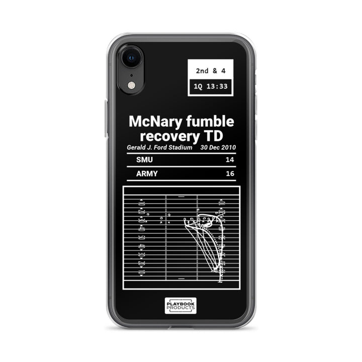 Army Football Greatest Plays iPhone Case: The fumble recovery (2010)