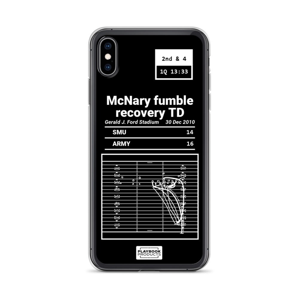 Army Football Greatest Plays iPhone Case: The fumble recovery (2010)