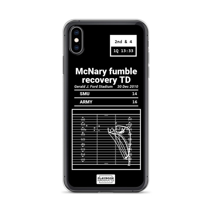 Army Football Greatest Plays iPhone Case: The fumble recovery (2010)