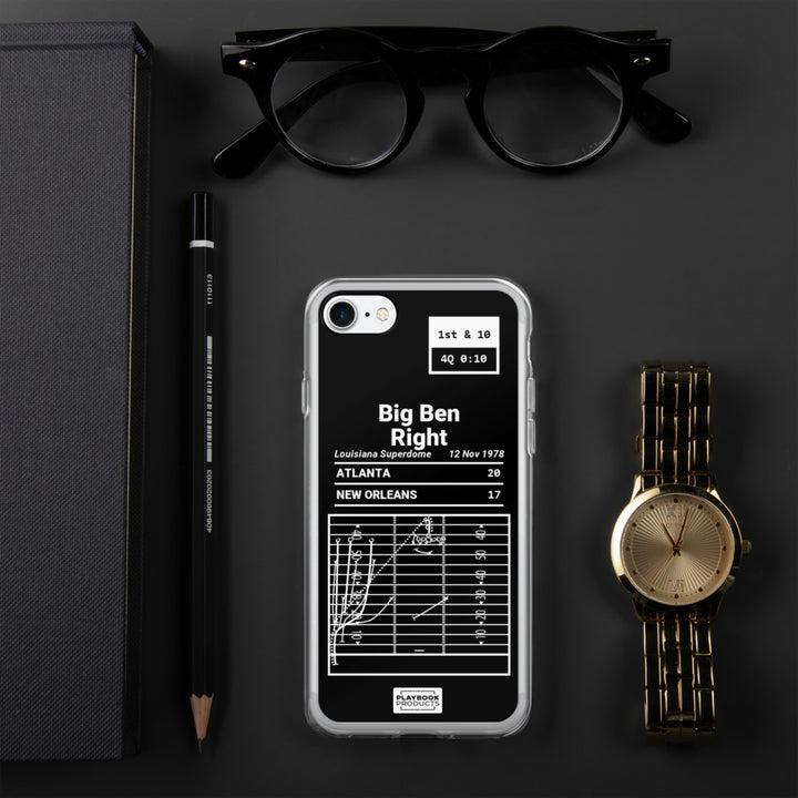 Atlanta Falcons Greatest Plays iPhone Case: Big Ben Right (1978)