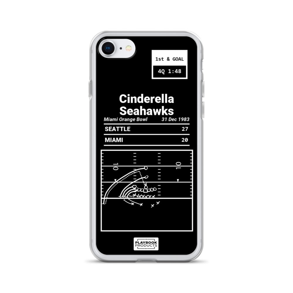 Seattle Seahawks Greatest Plays iPhone Case: Cinderella Seahawks (1983 –  Playbook
