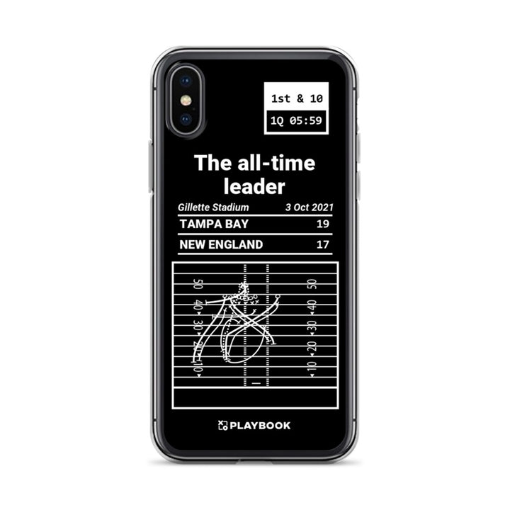 Tampa Bay Buccaneers Greatest Plays iPhone Case: The all-time passing yards leader (2021)