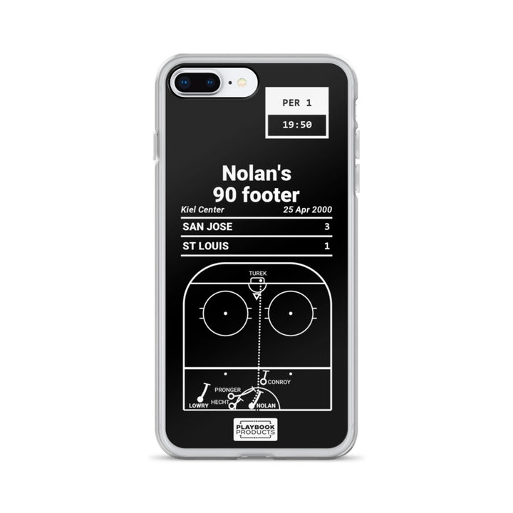 San Jose Sharks Greatest Goals iPhone Case: Nolan's 90 footer (2000)
