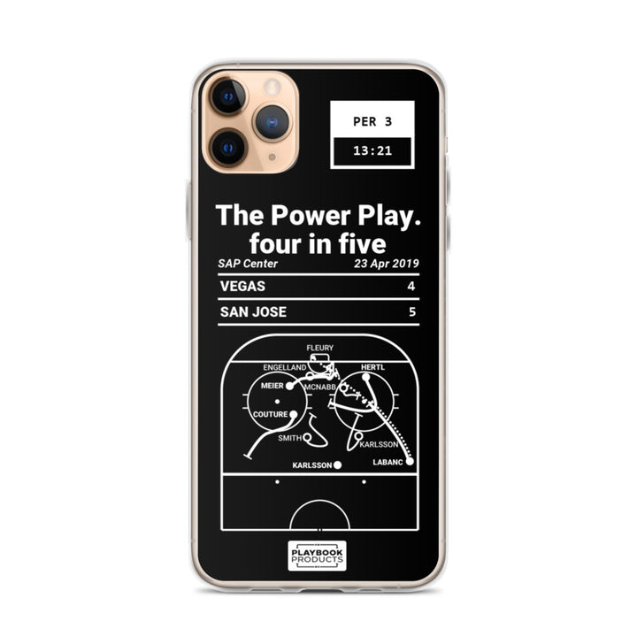 Greatest Sharks Plays iPhone Case: The Power Play. four in five (2019)