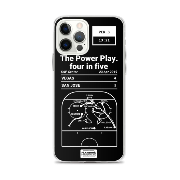 Greatest Sharks Plays iPhone Case: The Power Play. four in five (2019)