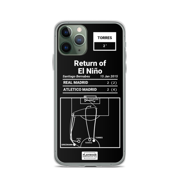 Atletico Madrid Greatest Goals iPhone Case: Return of El Niño (2015)