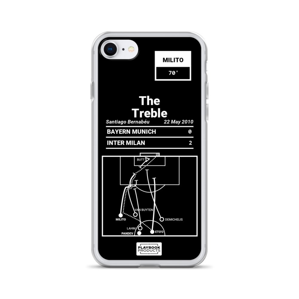 Inter Milan Greatest Goals iPhone Case: The Treble (2010)