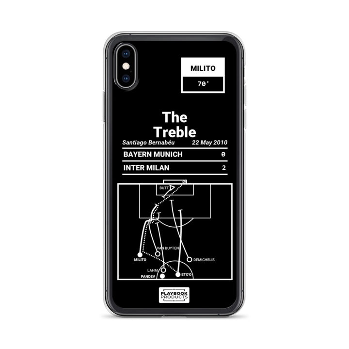 Inter Milan Greatest Goals iPhone Case: The Treble (2010)