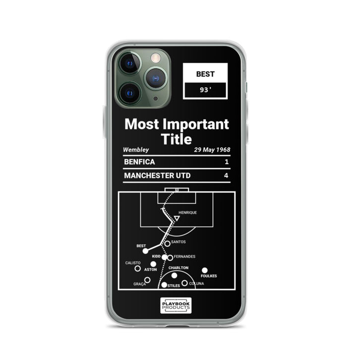 Manchester United Greatest Goals iPhone Case: Most Important Title (1968)