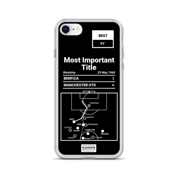 Manchester United Greatest Goals iPhone Case: Most Important Title (1968)