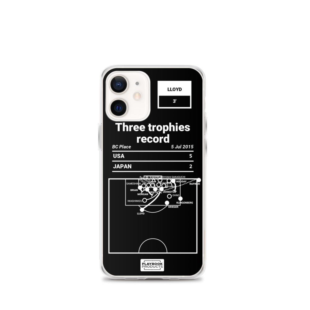 USWNT Greatest Goals iPhone Case: Three trophies record (2015)