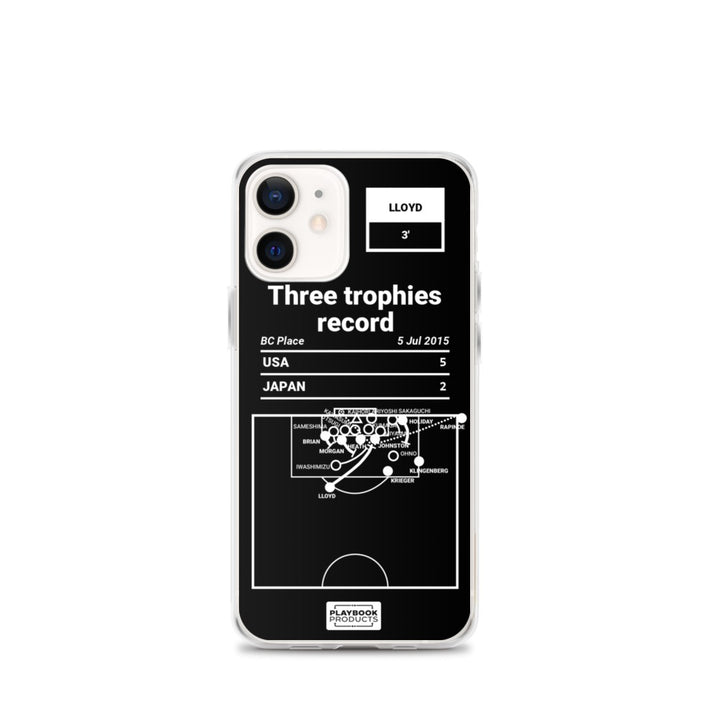 USWNT Greatest Goals iPhone Case: Three trophies record (2015)