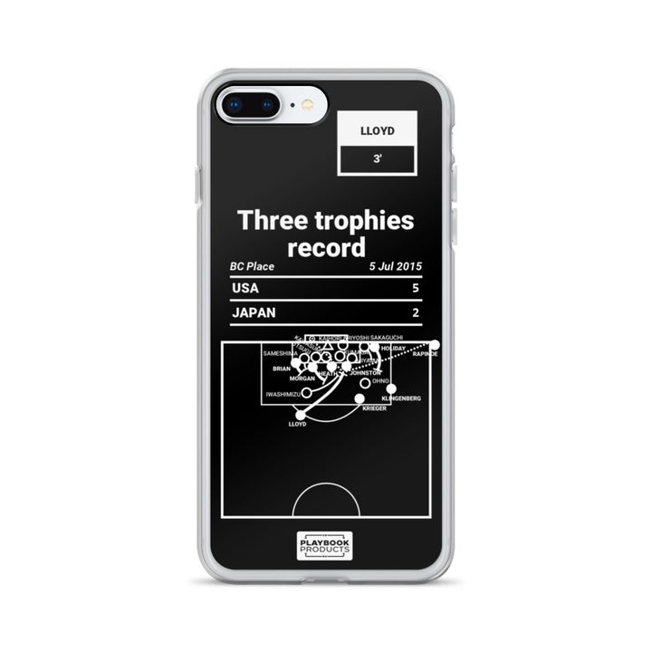 USWNT Greatest Goals iPhone Case: Three trophies record (2015)