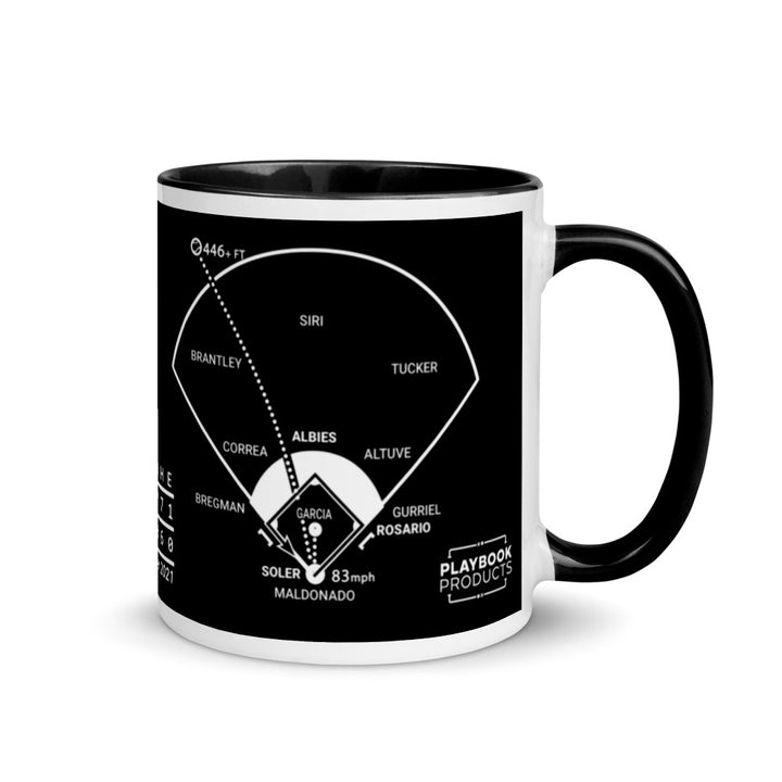 Atlanta Braves Greatest Plays Mug: Out of the park! (2021)