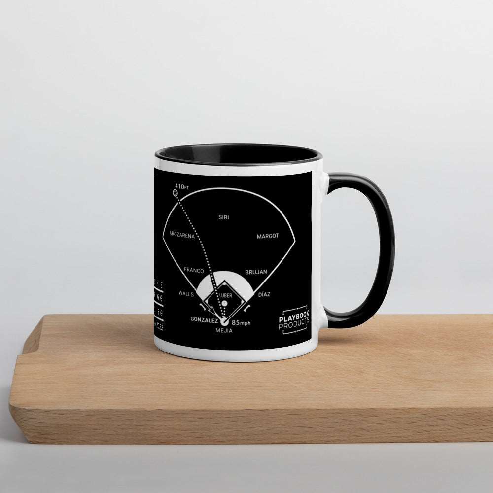 Cleveland Guardians Greatest Plays Mug: Walk it off (2022)