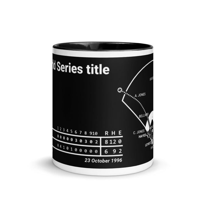 New York Yankees Greatest Plays Mug: 23rd World Series title (1996)