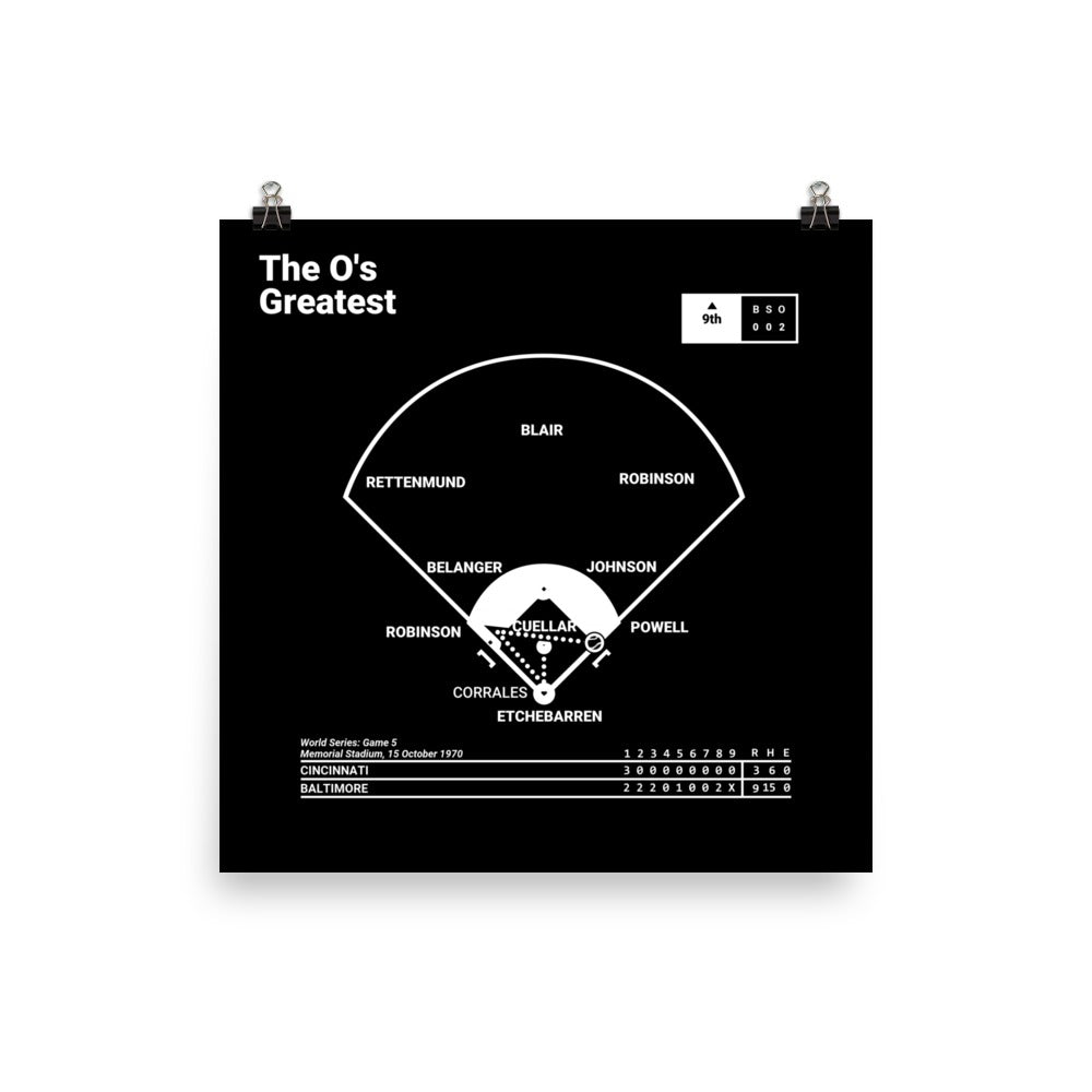 Baltimore Orioles Greatest Plays Poster: The O's Greatest (1970)