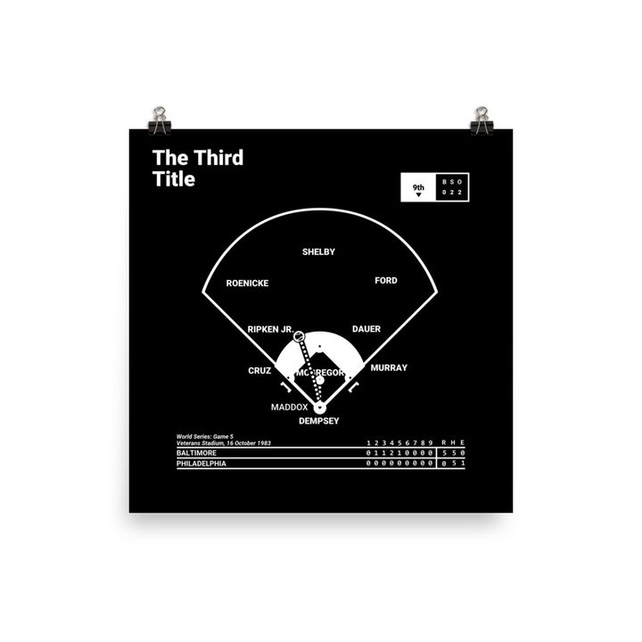 Baltimore Orioles Greatest Plays Poster: The Third Title (1983)