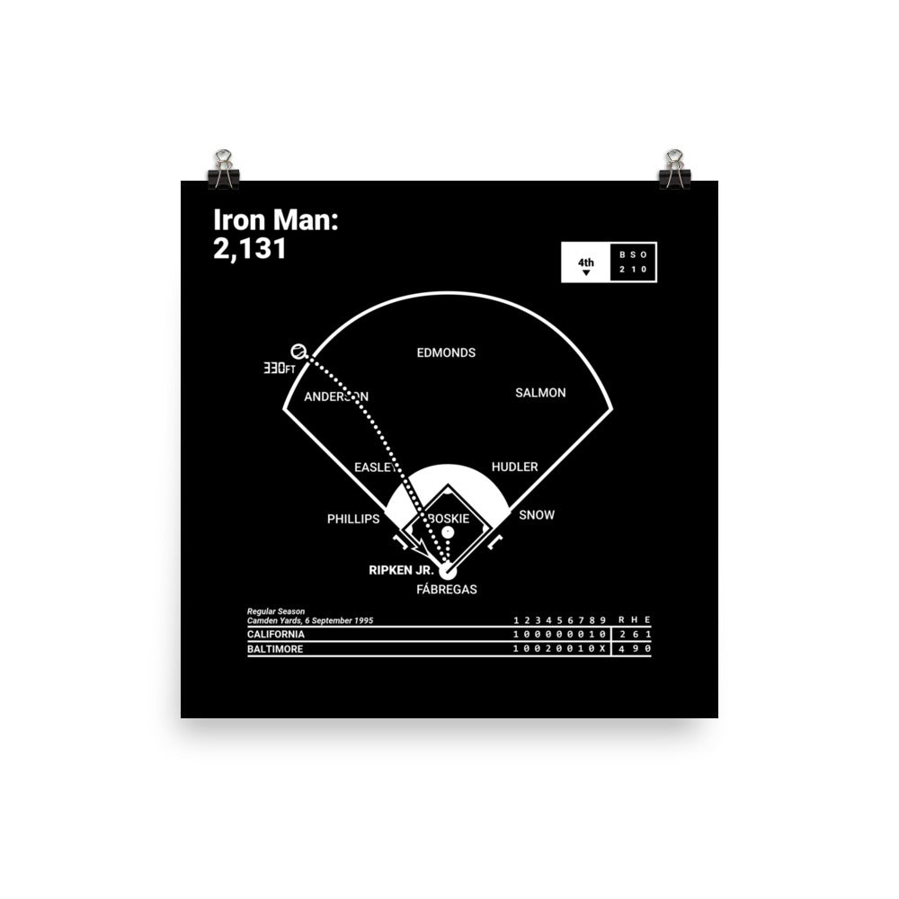 Baltimore Orioles Greatest Plays Poster: Iron Man 2,131 (1995)
