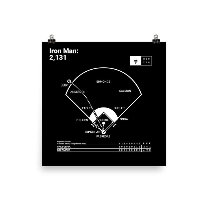 Baltimore Orioles Greatest Plays Poster: Iron Man 2,131 (1995)