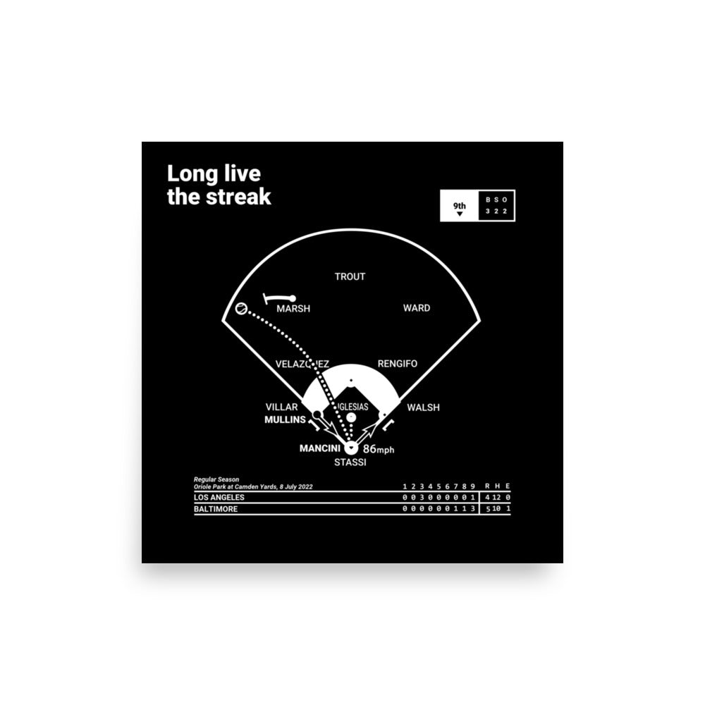 Baltimore Orioles Greatest Plays Poster: Long live the streak (2022)