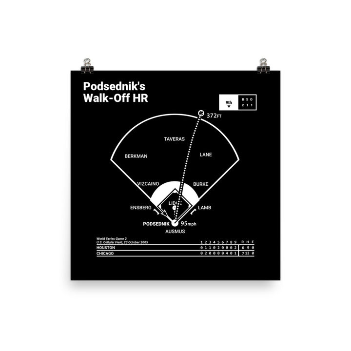 Chicago White Sox Greatest Plays Poster: Podsednik's Walk-Off HR (2005)