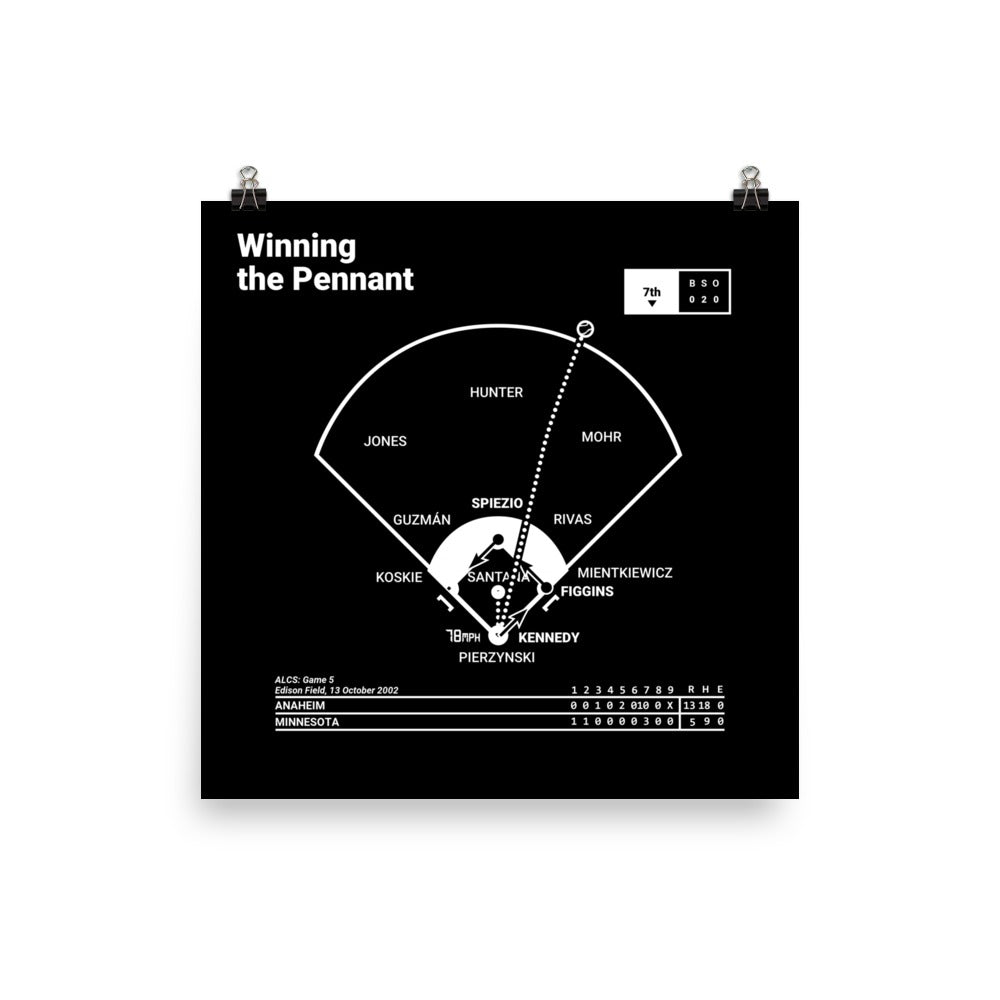 Los Angeles Angels Greatest Plays Poster: Winning the Pennant (2002)