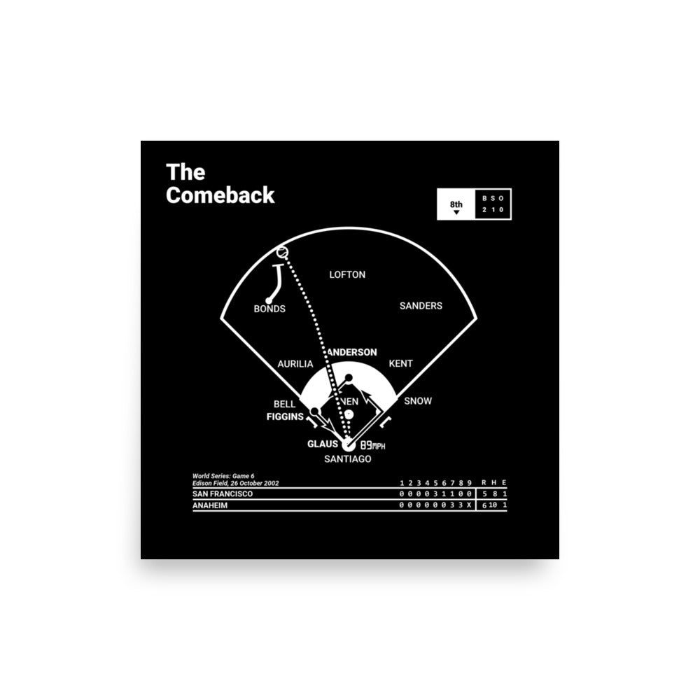 Los Angeles Angels Greatest Plays Poster: The Comeback (2002)