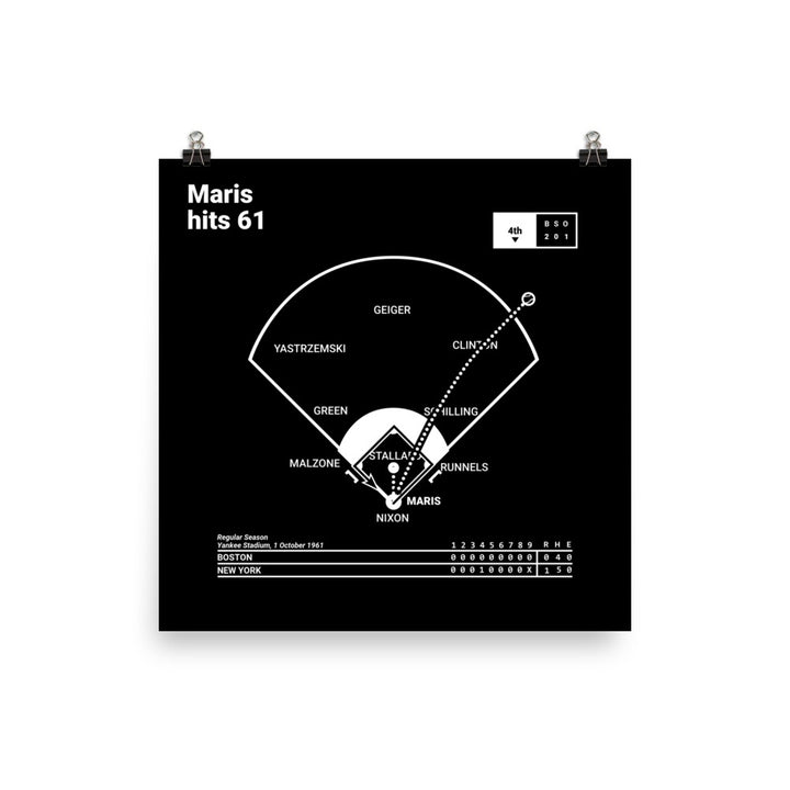 New York Yankees Greatest Plays Poster: Maris hits 61 (1961)