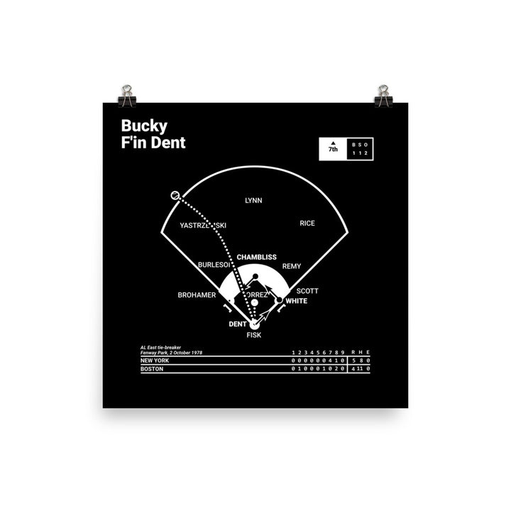 New York Yankees Greatest Plays Poster: Bucky F'in Dent (1978)