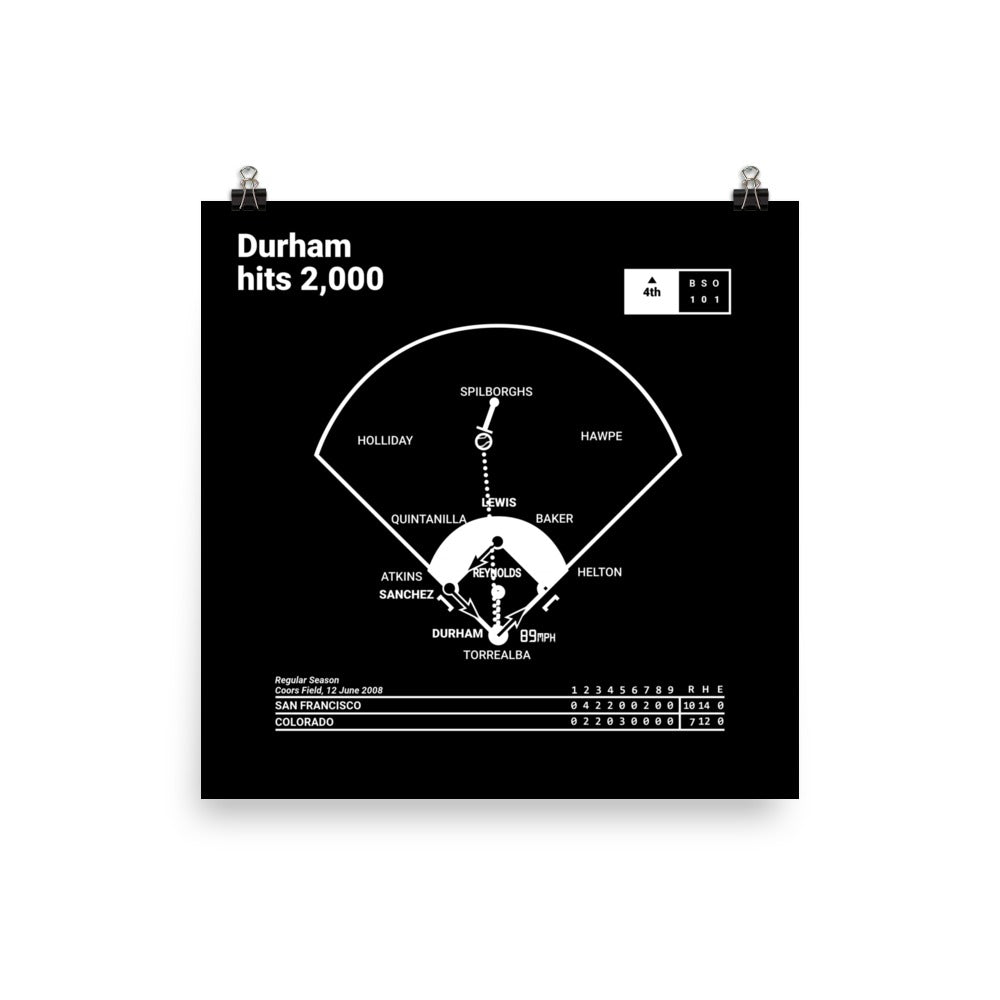 San Francisco Giants Greatest Plays Poster: Durham hits 2,000 (2008)