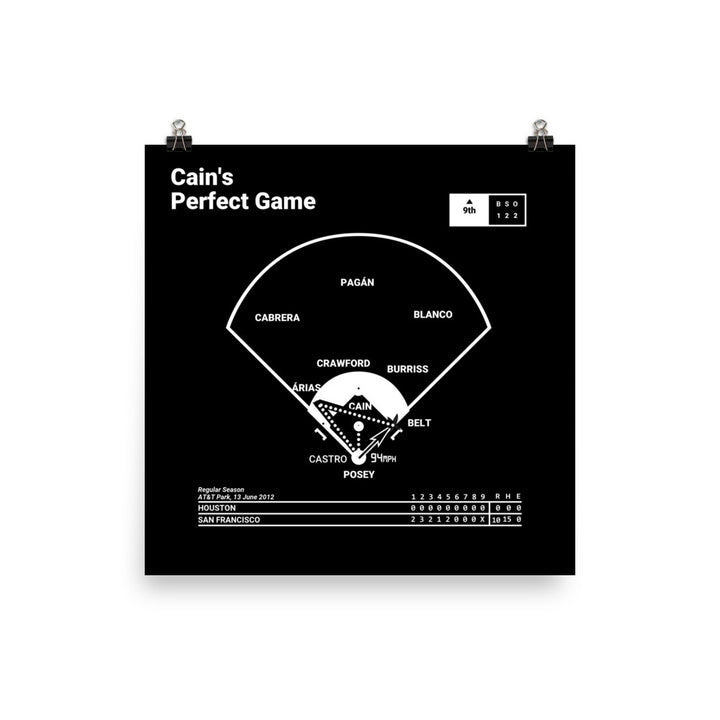San Francisco Giants Greatest Plays Poster: Cain's Perfect Game (2012)
