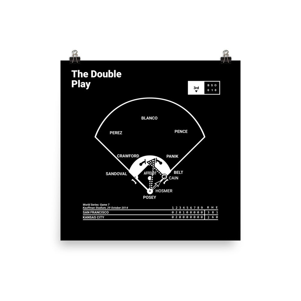 San Francisco Giants Greatest Plays Poster: The Double Play (2014)