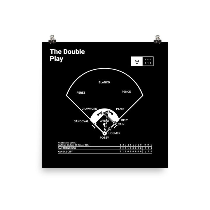 San Francisco Giants Greatest Plays Poster: The Double Play (2014)