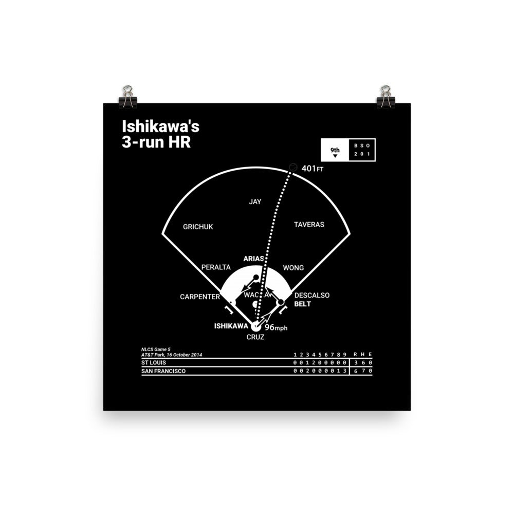 San Francisco Giants Greatest Plays Poster: Ishikawa's 3-run HR (2014)