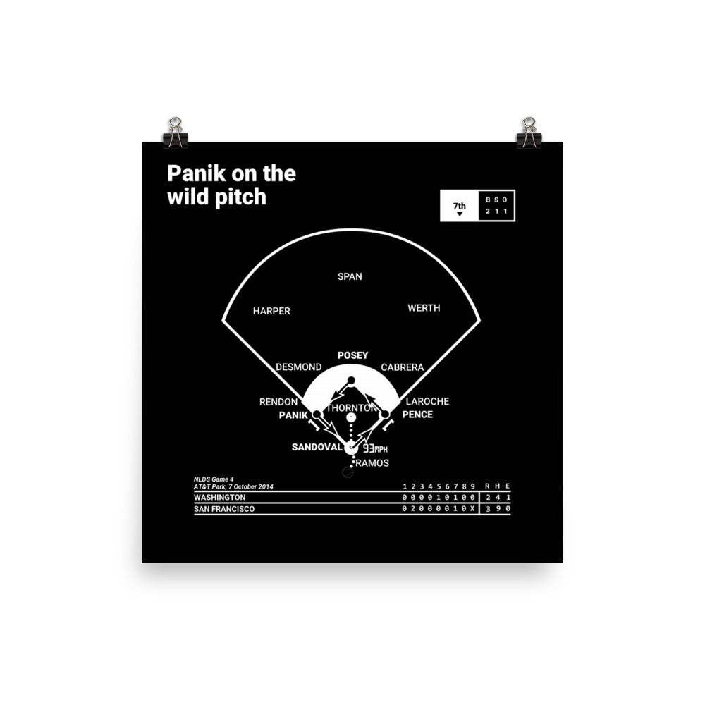 San Francisco Giants Greatest Plays Poster: Panik on the wild pitch (2014)