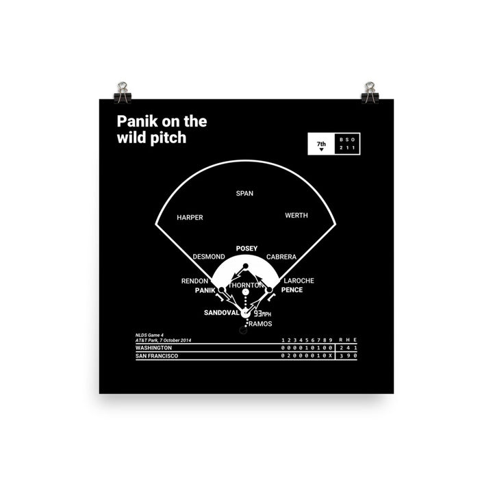 San Francisco Giants Greatest Plays Poster: Panik on the wild pitch (2014)