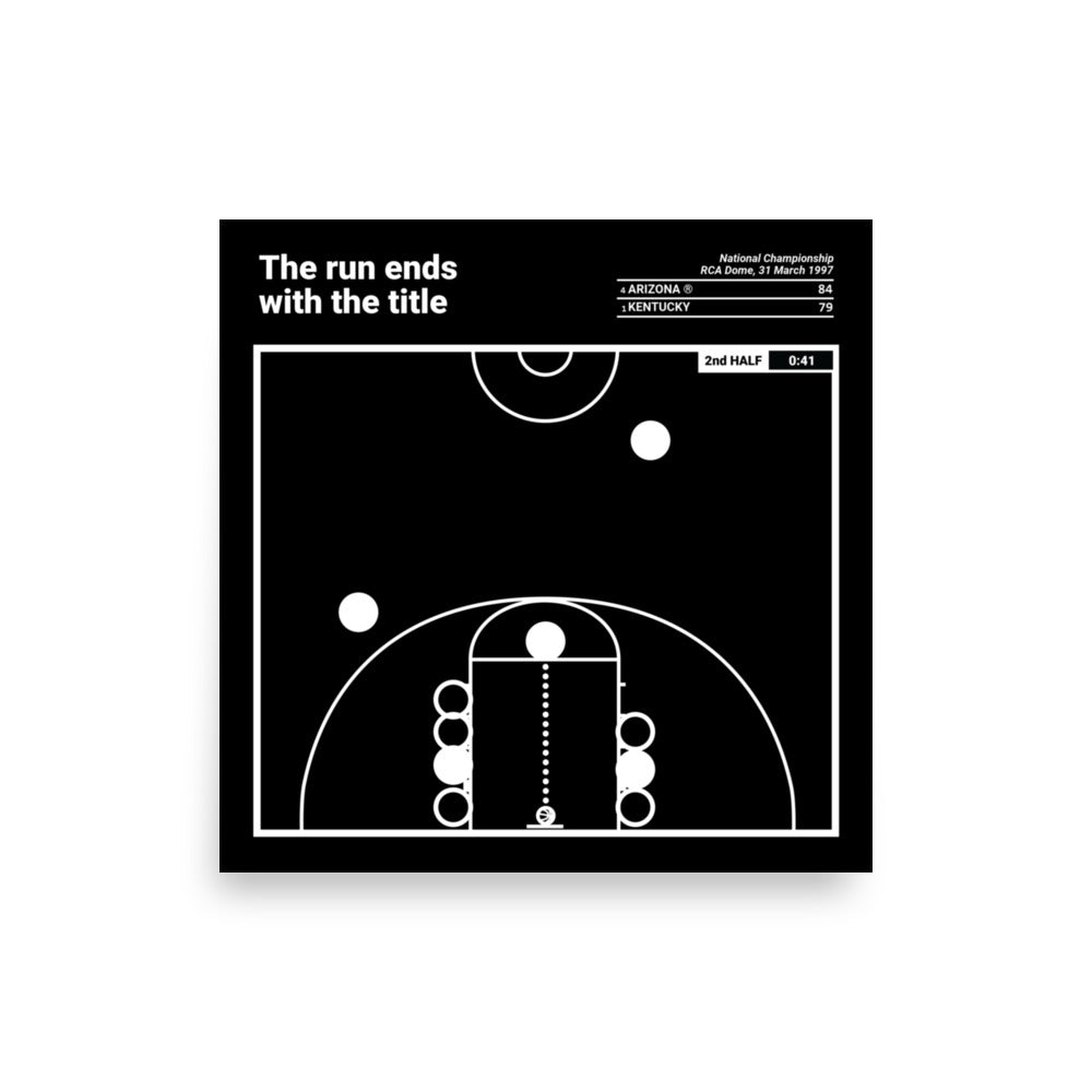 Arizona Basketball Greatest Plays Poster: The run ends with the title (1997)