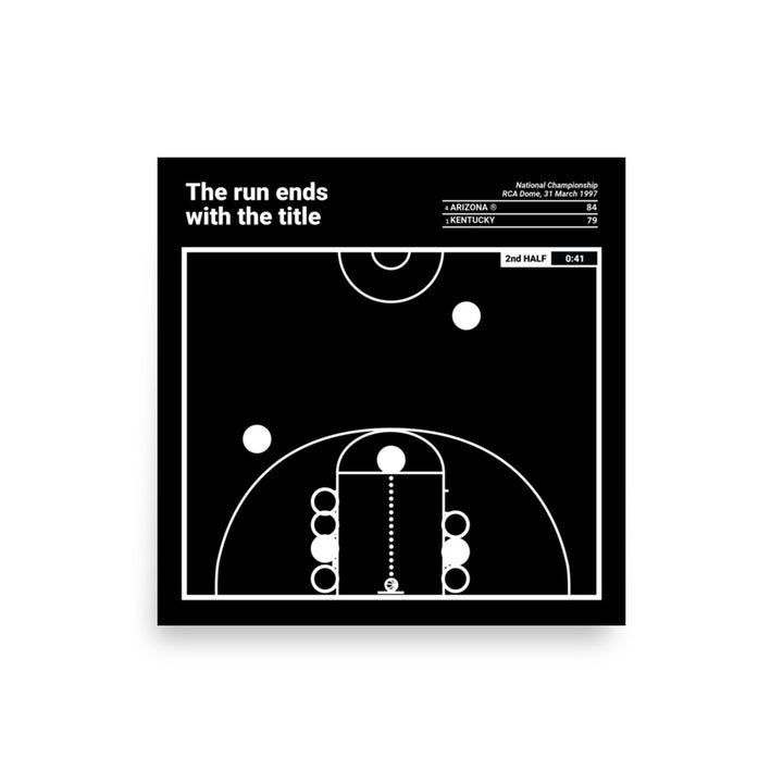 Arizona Basketball Greatest Plays Poster: The run ends with the title (1997)