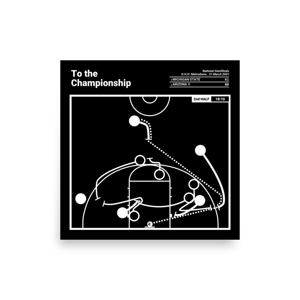 Arizona Basketball Greatest Plays Poster: To the Championship (2001)