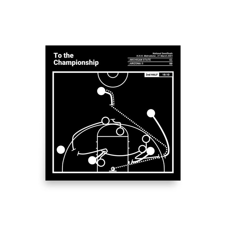 Arizona Basketball Greatest Plays Poster: To the Championship (2001)