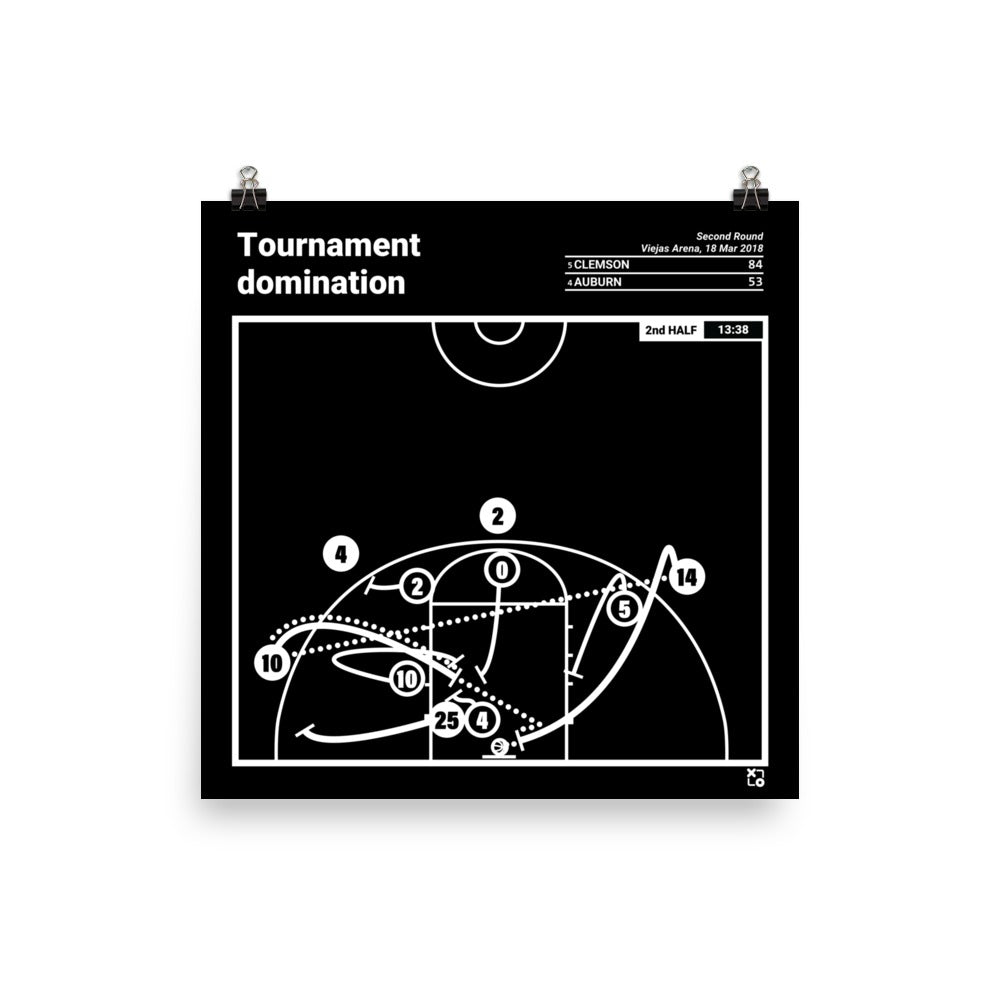 Clemson Basketball Greatest Plays Poster: Tournament domination (2018)