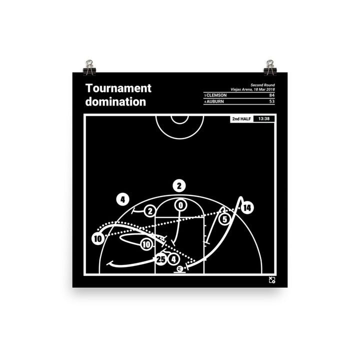 Clemson Basketball Greatest Plays Poster: Tournament domination (2018)