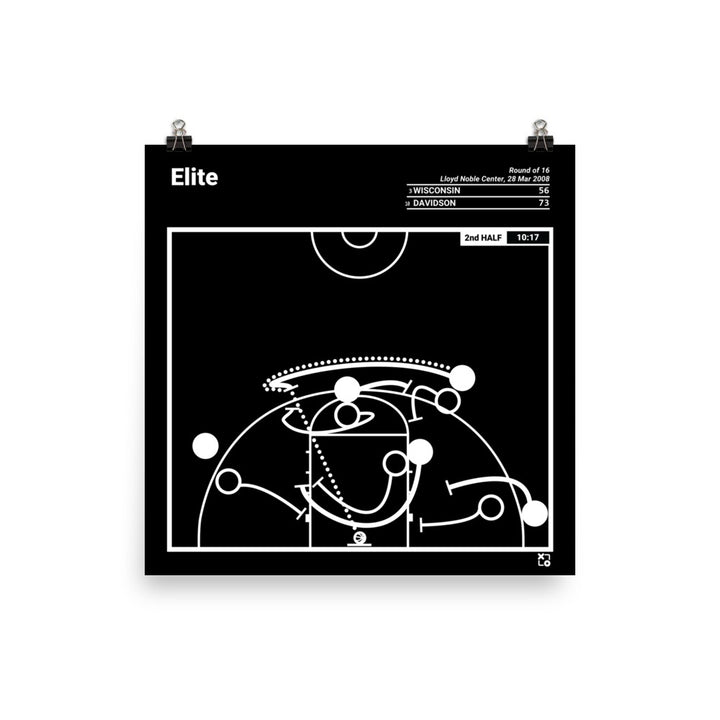 Davidson Basketball Greatest Plays Poster: Elite (2008)
