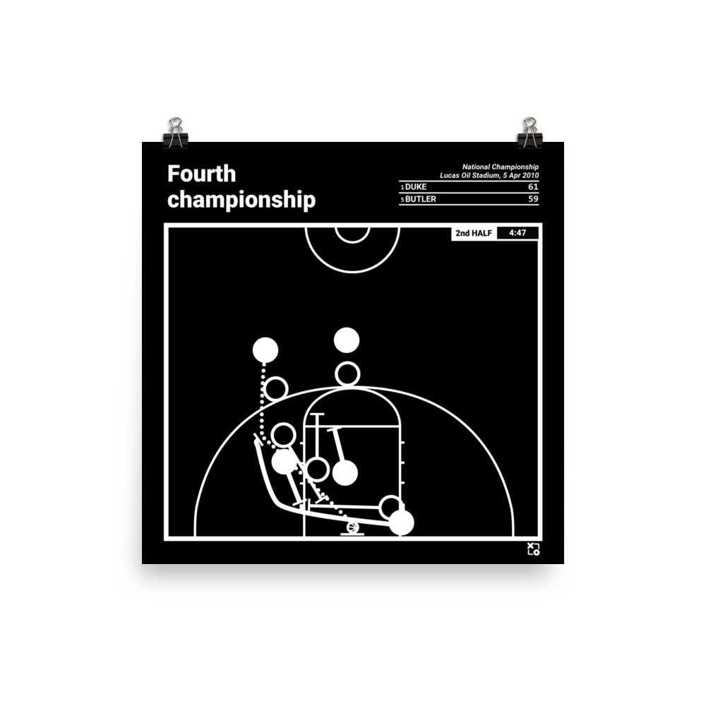 Duke Basketball Greatest Plays Poster: Fourth championship (2010)
