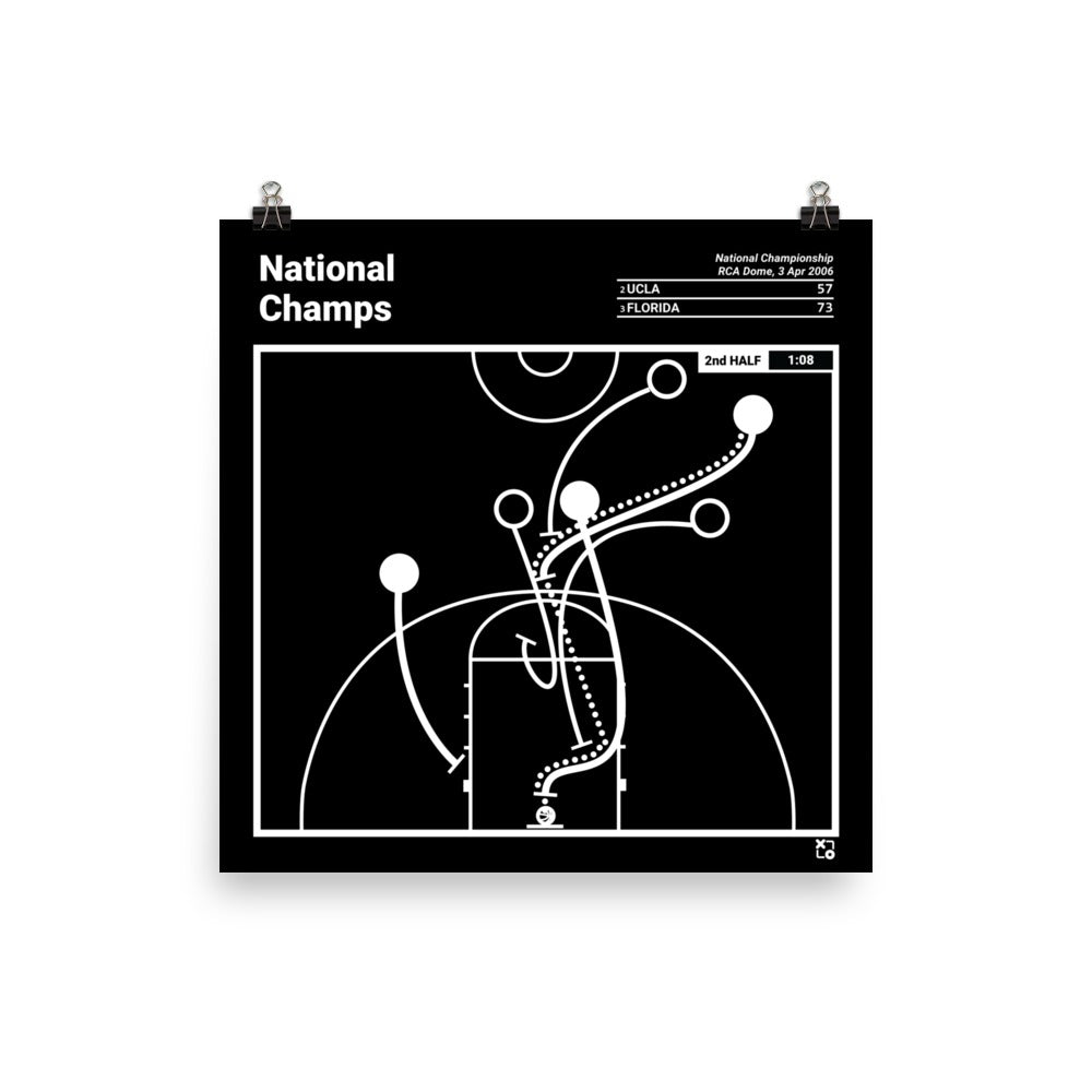 Florida Basketball Greatest Plays Poster: National Champs (2006)