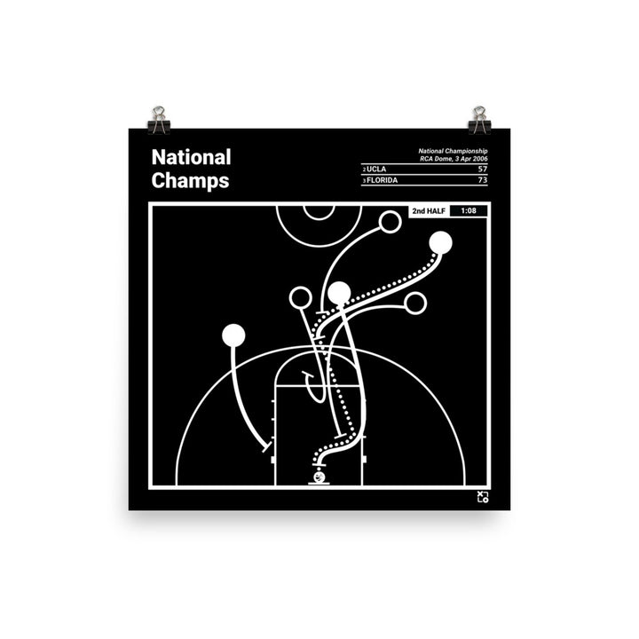 Florida Basketball Greatest Plays Poster: National Champs (2006)
