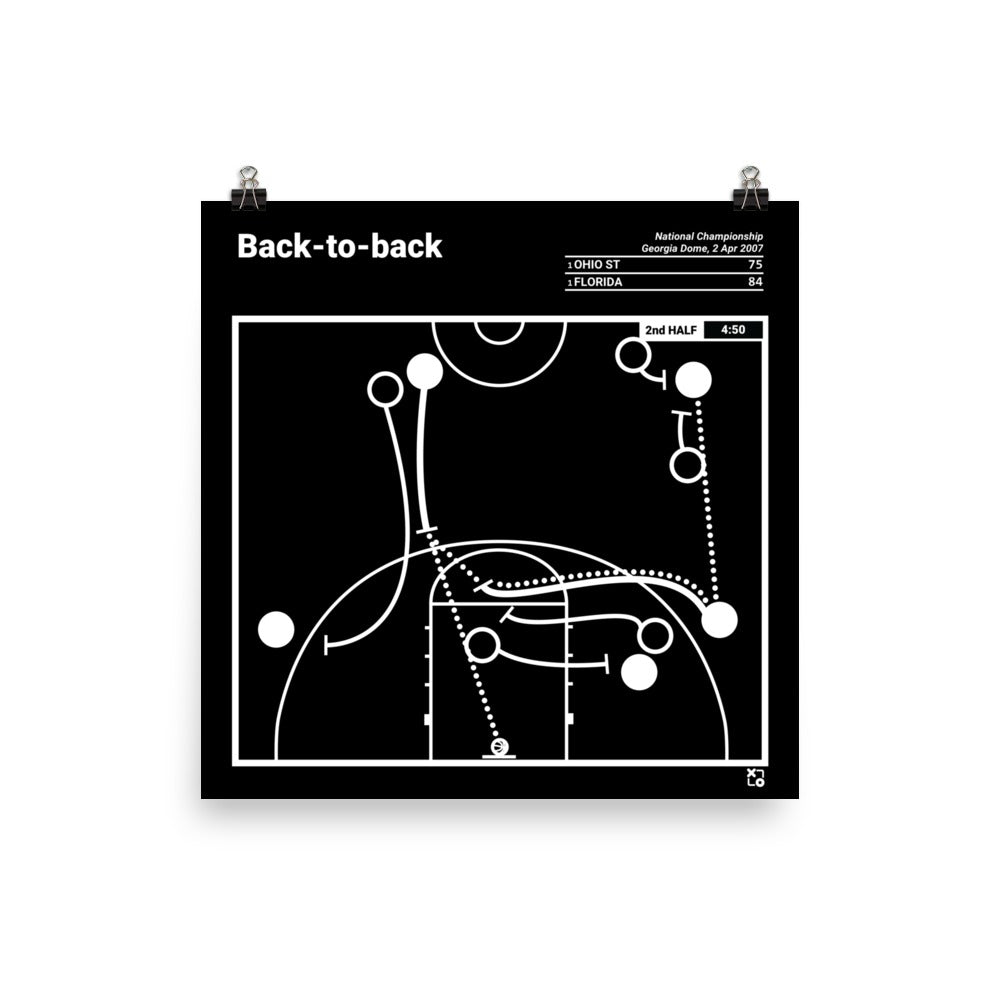 Florida Basketball Greatest Plays Poster: Back-to-back (2007)