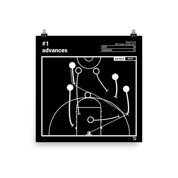 Gonzaga Basketball Greatest Plays Poster: #1 advances (2017)